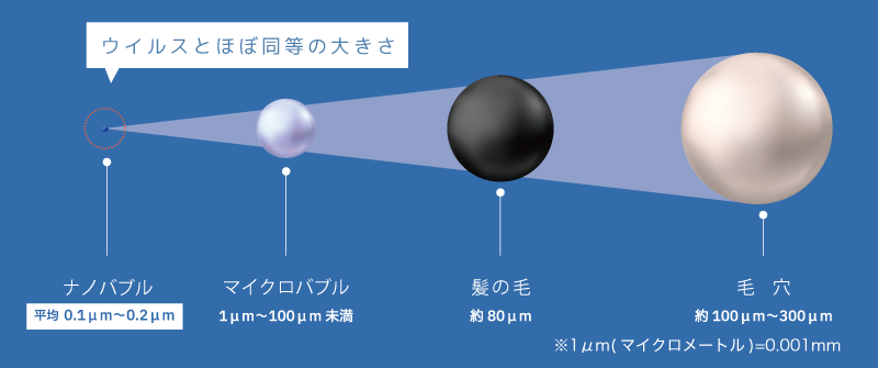 UFB DUAL ユーエフビーデュアル